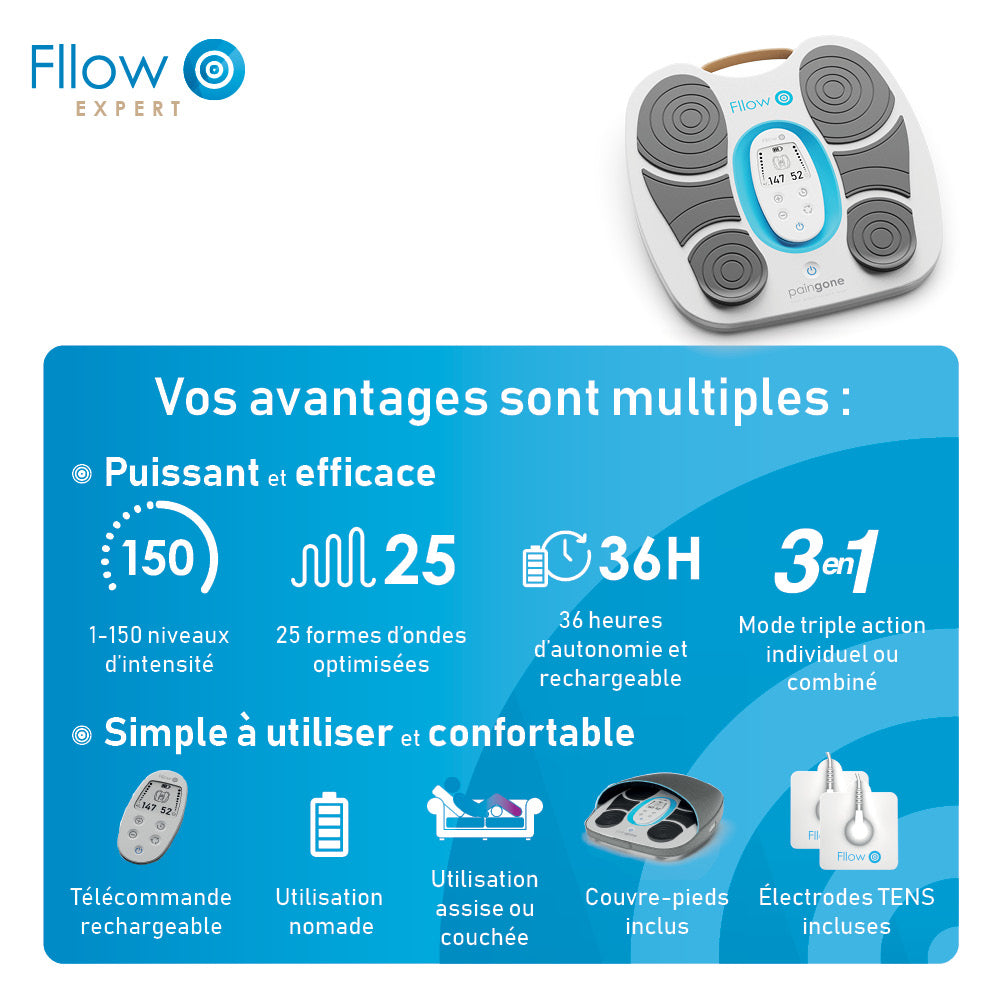 Photo avec les multiples avantages de l'appareil Paingone Fllow