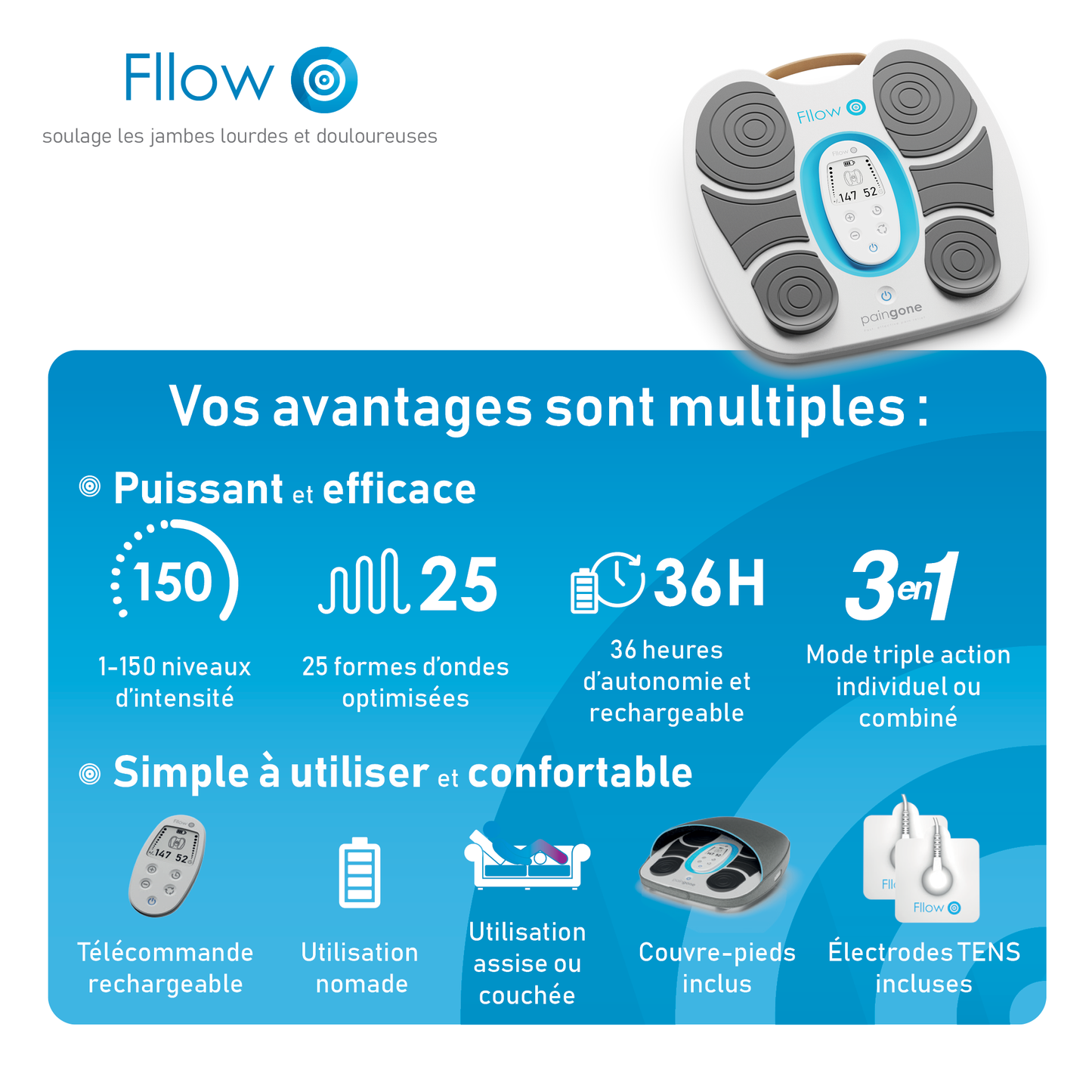 Photo avec les multiples avantages de l'appareil Paingone Fllow